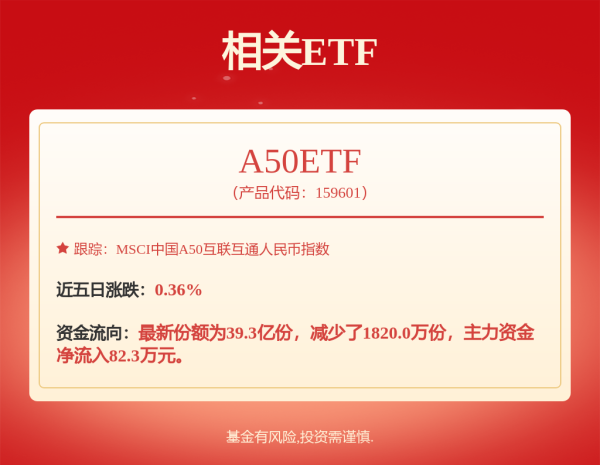 扬帆证券 宁德时代港股上市首日盘中最高涨超18%