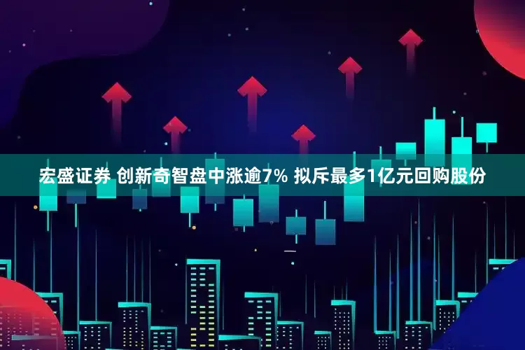 宏盛证券 创新奇智盘中涨逾7% 拟斥最多1亿元回购股份