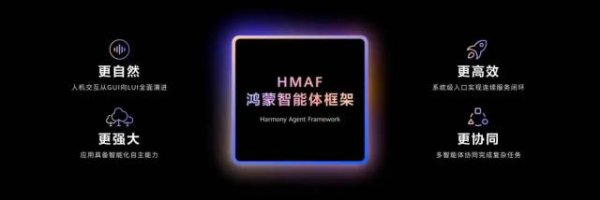 迪时策略 HarmonyOS 6将AI写进底层，但鸿蒙要走的路还很长